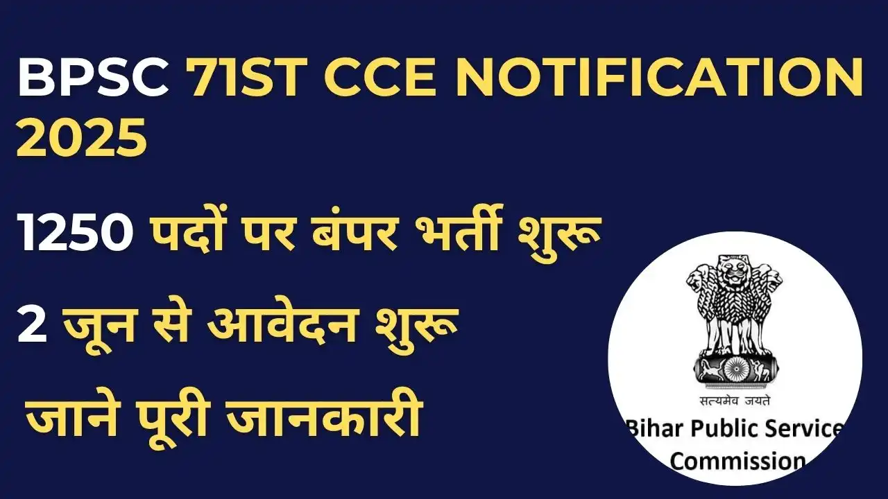 Bpsc 71 notification 2025 Banner Showing 1250 Vacancies and Key Details Like Eligibility, Syllabus, and Application Date