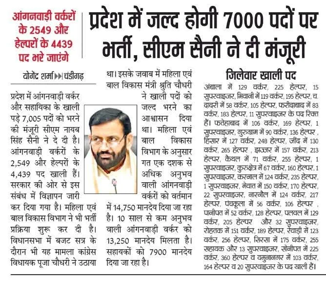 Haryana Anganwadi Vacancy 2025: 7106 पदों पर भर्ती, योग्यता, सैलरी व आवेदन प्रक्रिया देखें 3 Haryana Anganwadi Vacancy News.jpg