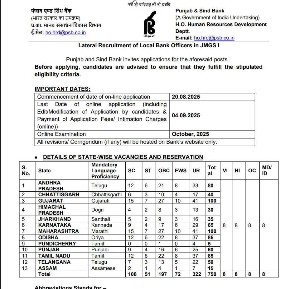 New Punjab and Sind Bank Vacancy 2025: 750 Local Bank Officer पदों पर भर्ती, जानें योग्यता, सैलरी और चयन प्रक्रिया 3 Punjab and Sind Bank Vacancy 2025 1