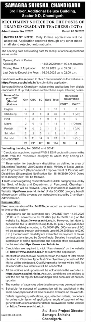 SSA Chandigarh TGT Recruitment 2025: 104 पदों पर निकली भर्ती, ये तारिक से आवेदन होंगे शुरू! 3 SSA Chandigarh TGT Recruitment 2025 Short Notification