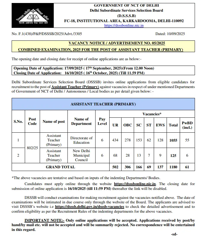 DSSSB PRT Vacancy 2025: 1180 पदों पर बंपर भर्ती, जानिए योग्यता, सैलरी और आवेदन प्रक्रिया 3 Screenshot 19