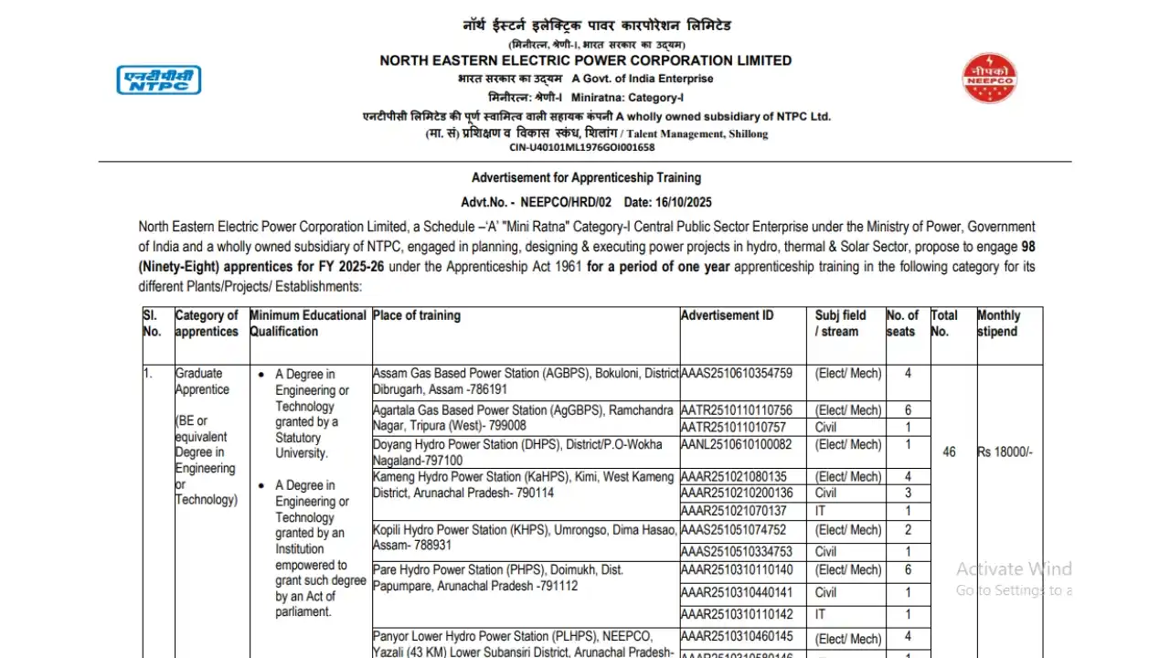 NEEPCO Apprentice Recruitment 2025: 98 पदों पर आवेदन शुरू, जानें योग्यता, सैलरी और अंतिम तिथि 4 NEEPCO Apprentice Recruitment 2025 Notification Out – Apply Online for 98 Apprentice Posts