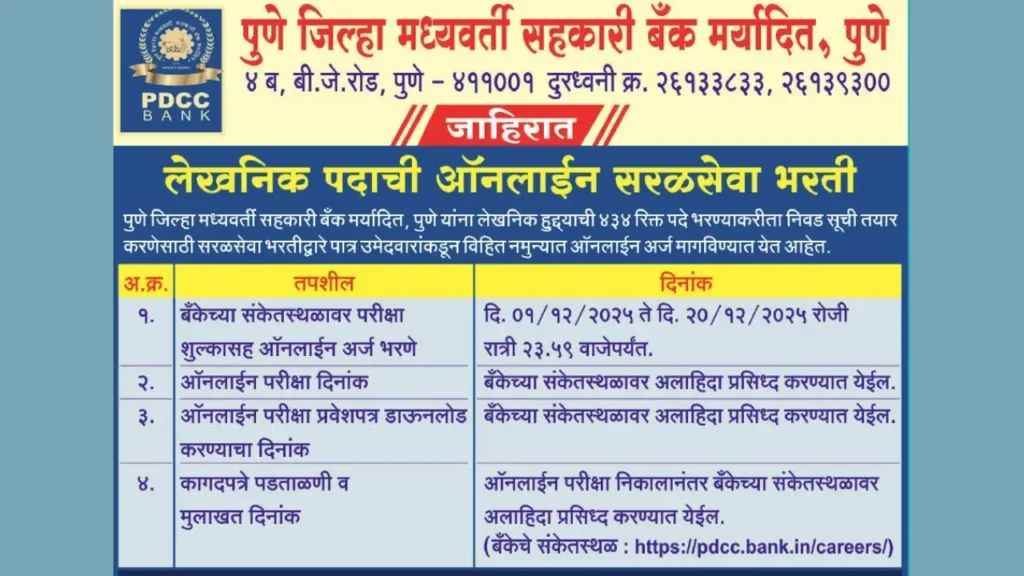 PDCC Bank Clerk Recruitment 2025 Notification Released