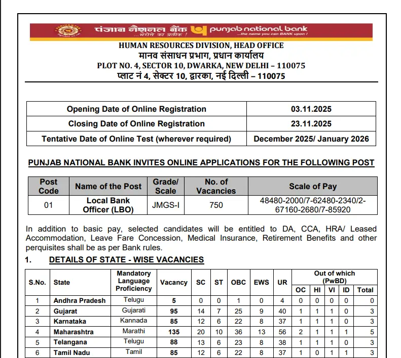 Punjab National Bank LBO Recruitment 2025 Notification OUT : 750 Local Bank Officer पदों पर भर्ती, अभी देखें पूरी जानकारी 3 Punjab National Bank LBO Recruitment 2025 Notification PDF – Official Advertisement Released for 750 Local Bank Officer Posts