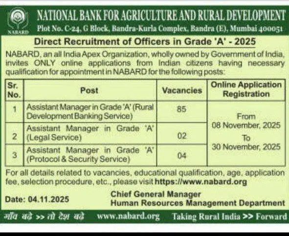 NABARD Grade A Recruitment 2025: 91 पदों पर भर्ती, आवेदन 8 नवंबर से – पूरी जानकारी यहां देखें 3 WhatsApp Image 2025 11 04 at 7.56.11 AM