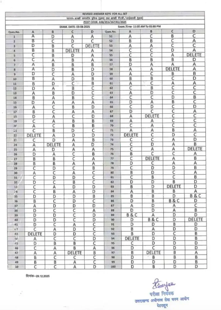 uksssc constable final answer key 1