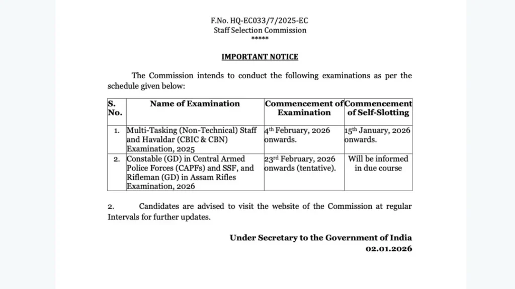 SSC GD Constable Exam Date 2026 Out: CBT परीक्षा 23 फरवरी से शुरू, शेड्यूल यहां देखें 1 SSC GD Constable Exam Date 2026 out CBT exam from 23 February