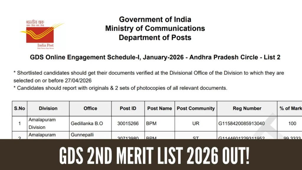 GDS 2nd Merit List 2026 जारी: यहां से PDF डाउनलोड करें, DV Date देखें 1 GDS 2nd Merit List 2026 PDF Download State Wise India Post Result DV Date