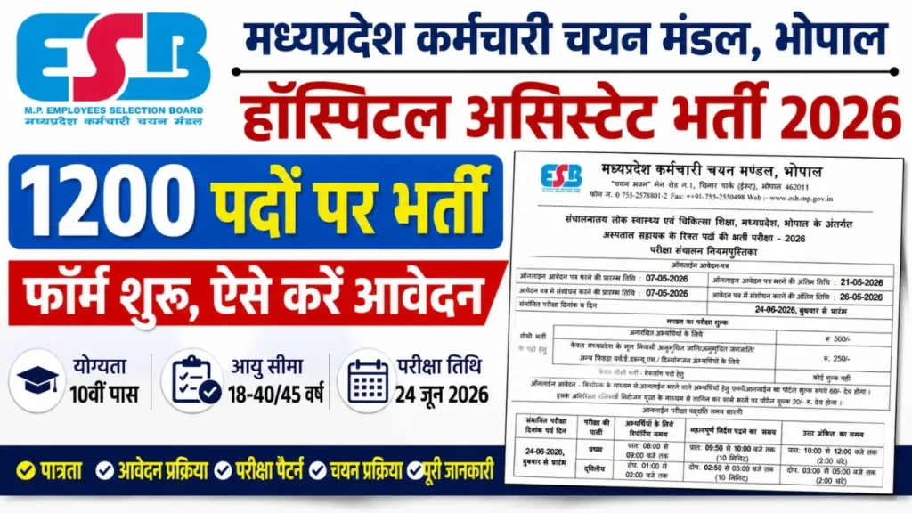 MP Hospital Assistant Recruitment 2026 thumbnail showing 1200 vacancy, exam date 24 June 2026 and apply online details